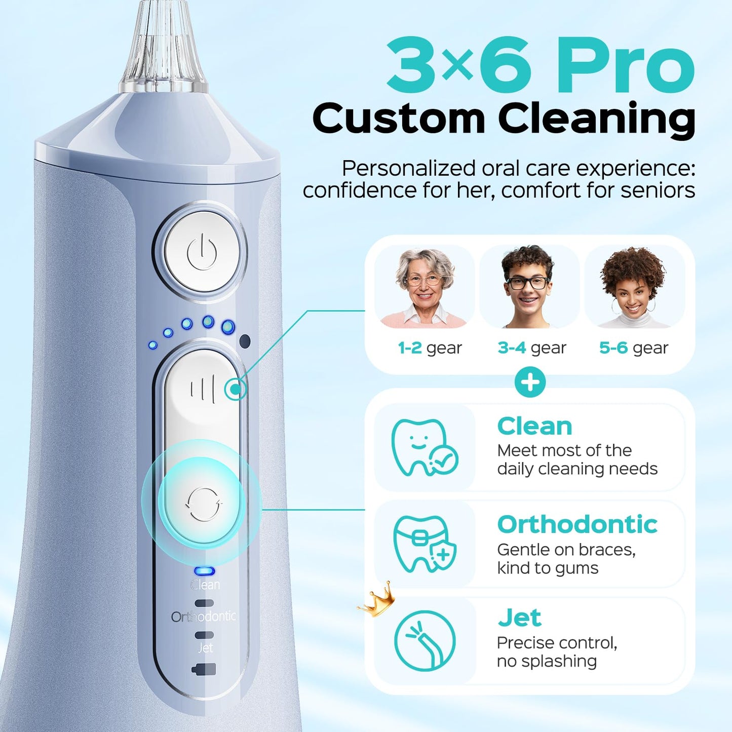 COSLUS C51 Portable Water Flosser for Teeth: 3 Modes & 6 Pressure Settings with Jet Mode Water Dental Pick for Orthodontic, Braces, Sensitive Gums, Compact for Travel, for Multiple Users, ADA Accepted