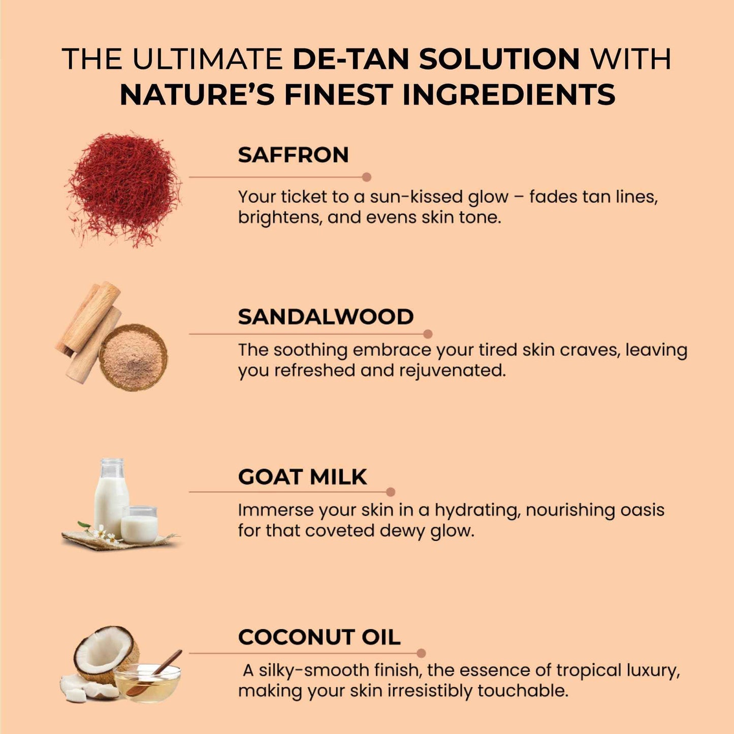 GHAR SOAPS Sandalwood & Saffron Magic Soaps For Bath | Paraben Free | Chandan & Kesar Bath Soap | Handmade Soaps For Glowing | Skin lightening Soap For Men & Women (10.58)