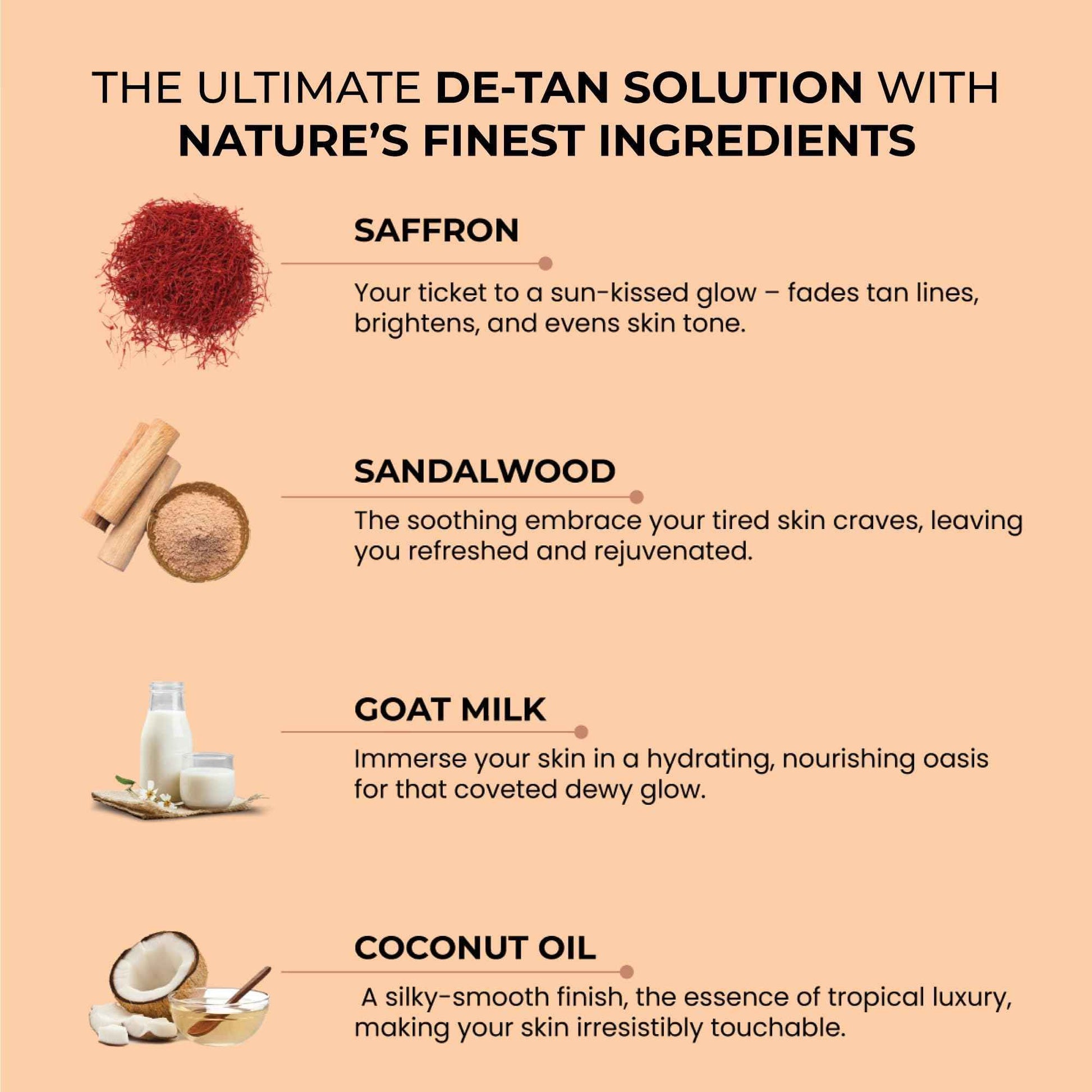 GHAR SOAPS Sandalwood & Saffron Magic Soaps For Bath | Paraben Free | Chandan & Kesar Bath Soap | Handmade Soaps For Glowing | Skin lightening Soap For Men & Women (10.58)