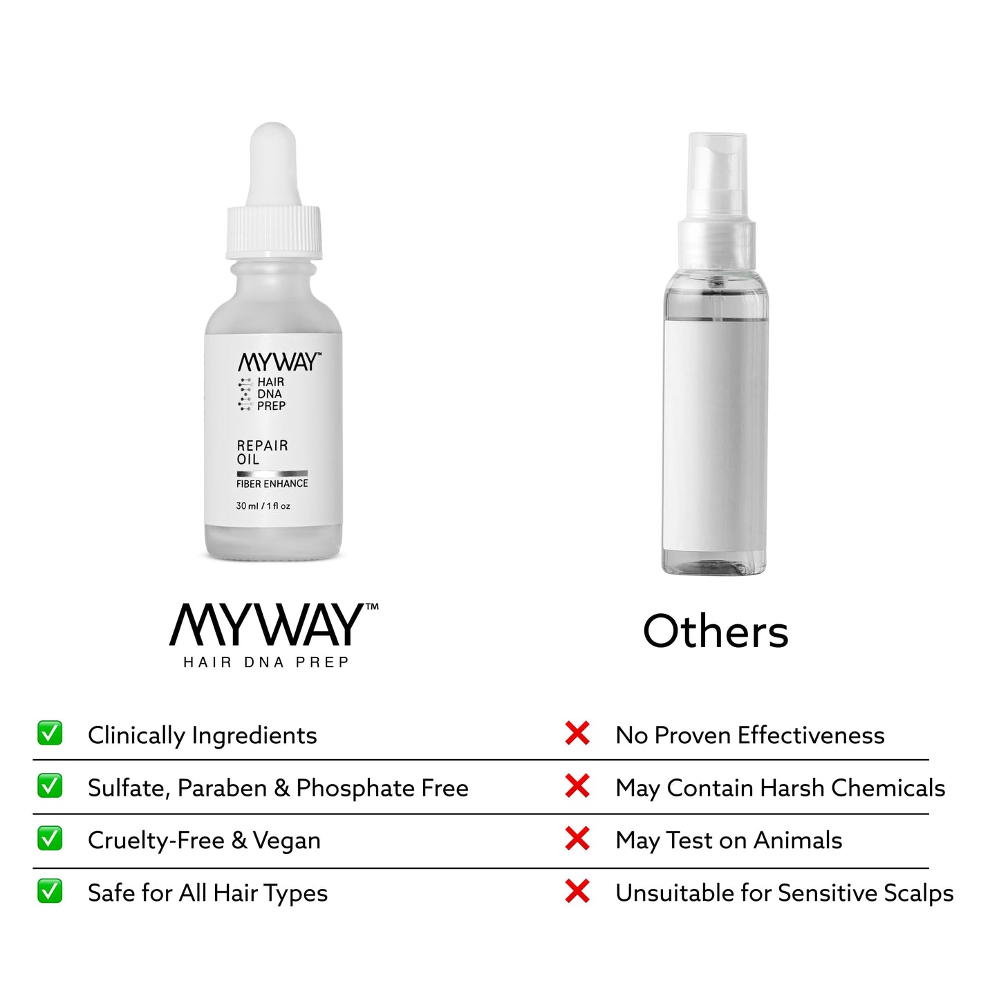 My Way Hair DNA Repair Oil – Restorative and Heat Protectant Oil for Frizz Control – Adds Shine and Seals Split Ends – Paraben, Phthalate, Sulfate, and Cruelty-Free Hair Care (1 oz)