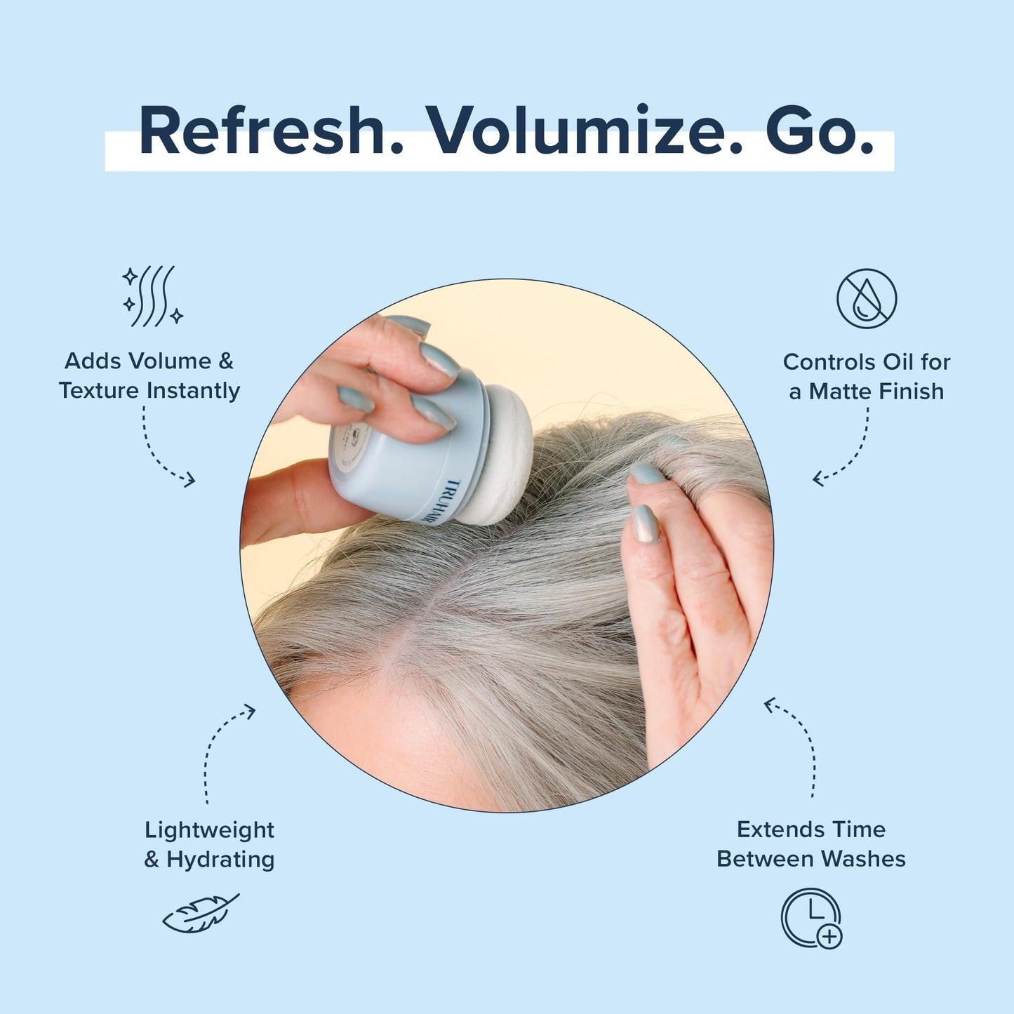 Truhair Airlift Volume Refresh Powder – Instant Hair Volume & Texture Powder for Men & Women - Absorbs Oil, Refreshes Roots & Extends Style Between Washes – Lightweight, Hydrating Formula – 0.21 Oz
