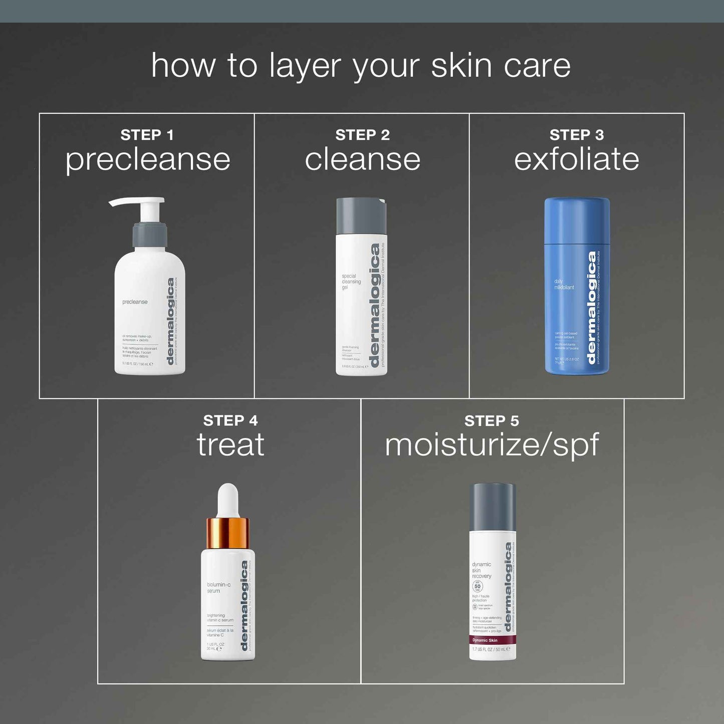 Dermalogica Daily Milkfoliant, Face Exfoliator, Powder Scrub Exfoliant with AHA and BHA - Calming, Polishing and Hydrating Skin, Oat-Based, Vegan Product, Travel Size, 0.45 fl oz