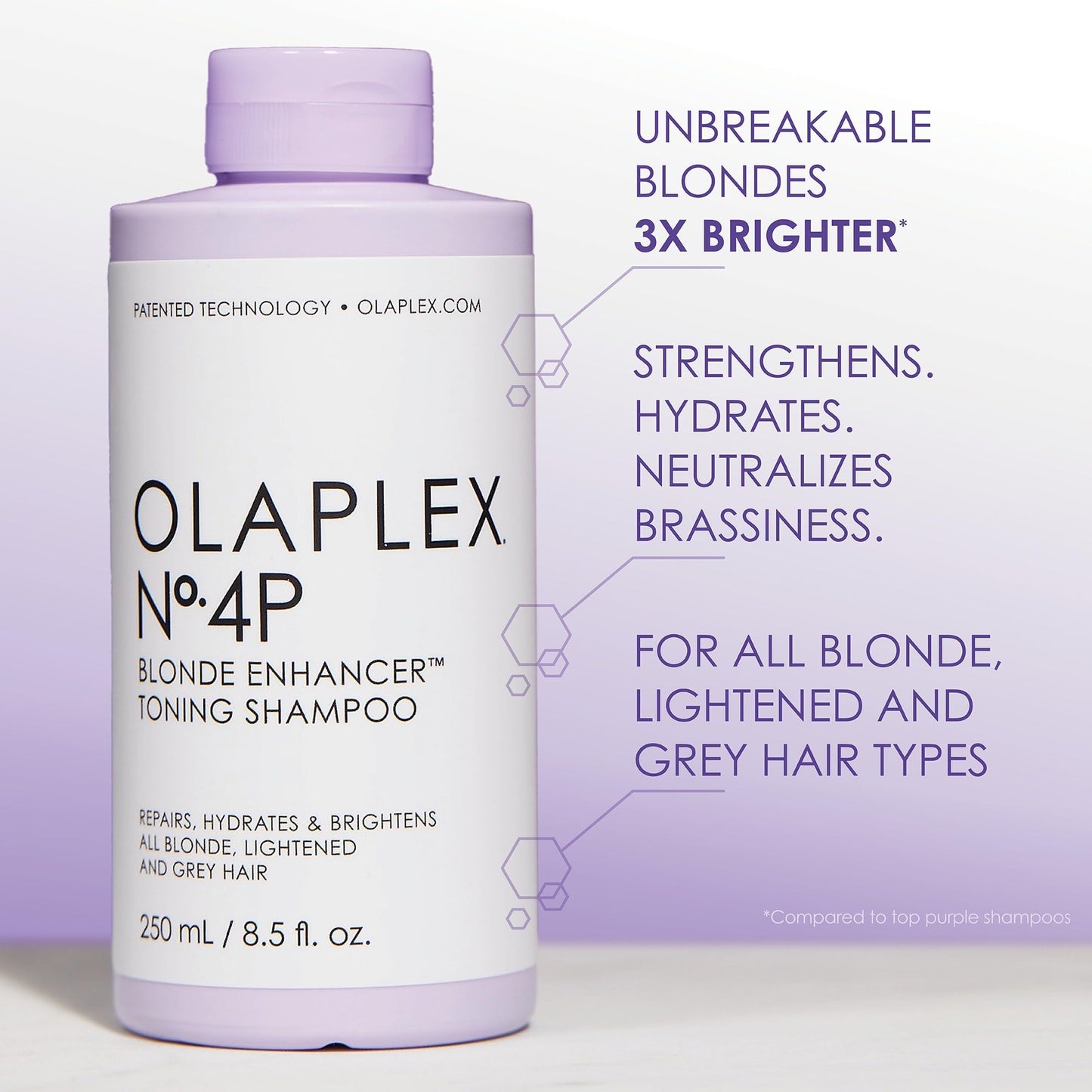 Olaplex Unbreakable Blondes Haircare Mini Kit: Brighten & Repair, No. 0, 3, 4P, 8, Reduces Breakage & Split Ends, Adds Moisture & More Shine, Brightens All Blonde, Lightened, & Grey Hair
