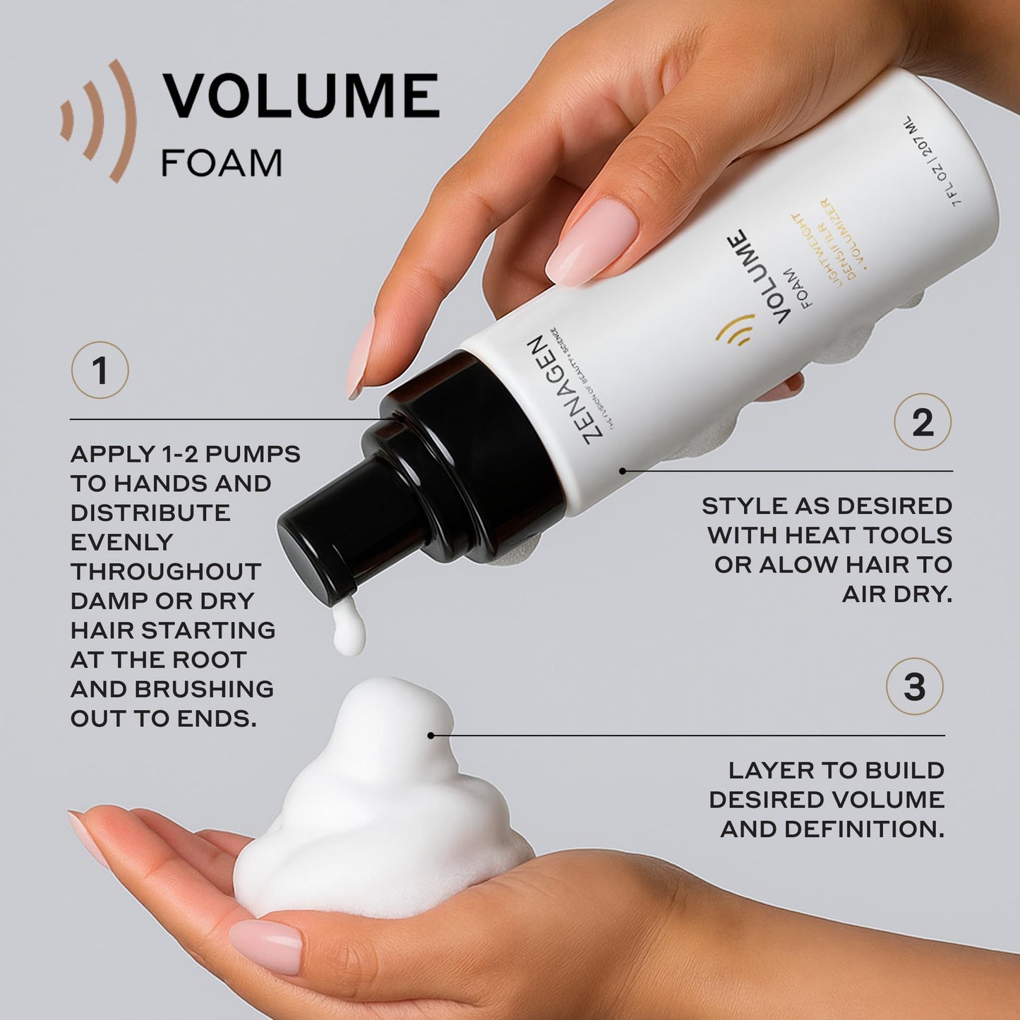 Thickening Volume Foam