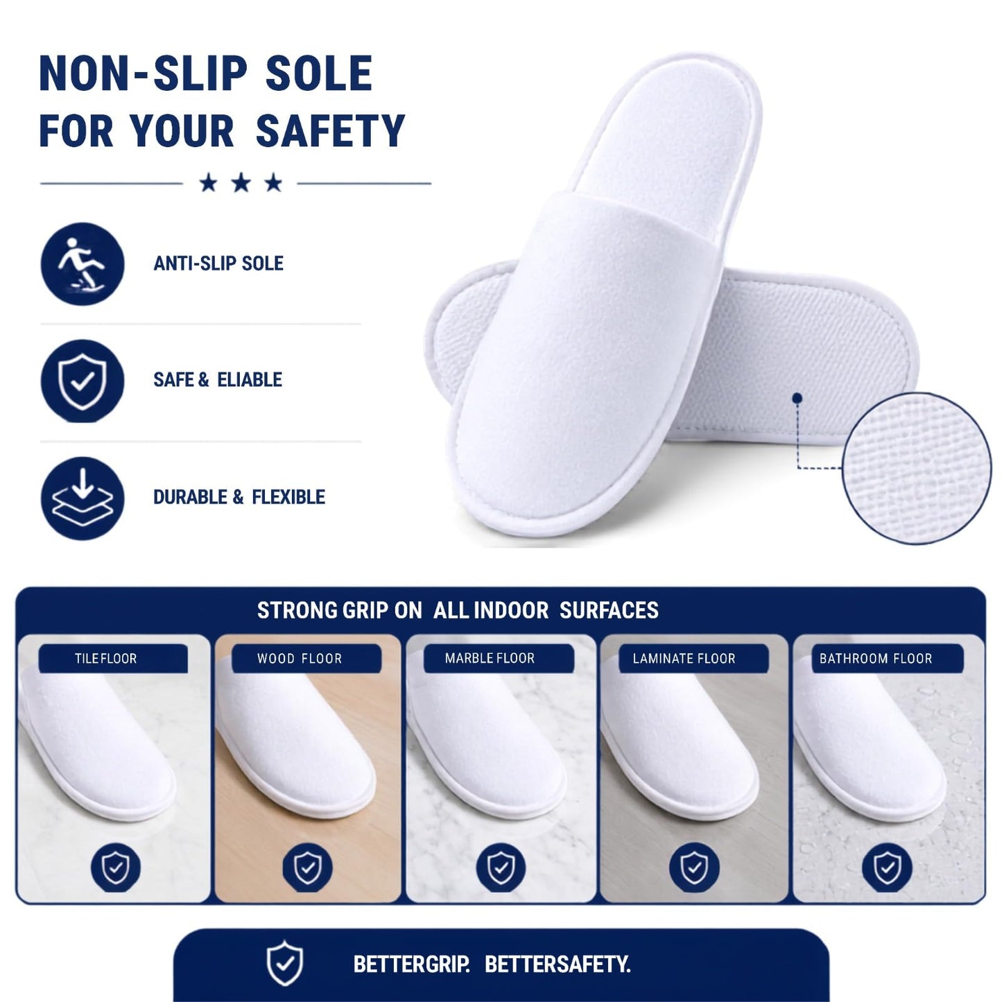 White Spa Slippers for Women - Non-Slip Washable Disposable Hotel Slippers for Guests, Cozy Travel-Friendly Bulk Slippers – Closed Toe House Spa Slippers for Guest - 6-Pack - 3 Medium & 3 Large