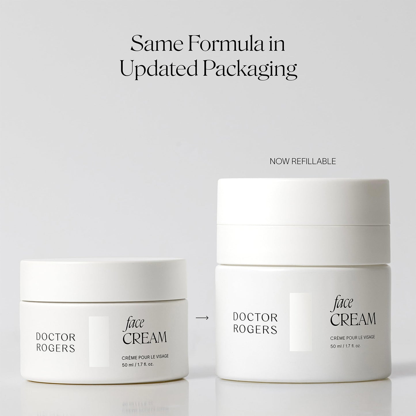 Doctor Rogers Face Cream for Intense Hydration, Anti-Aging Moisturizing Lotion to Reduce Fine Lines and Wrinkles, Brighter Complexion, Skin Barrier Protection for Day or Night, 1.7 Oz (50ml)
