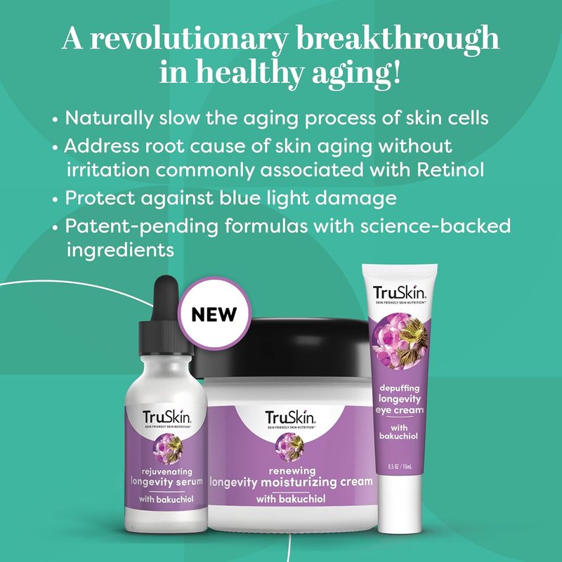 TruSkin Longevity Eye Cream - Caffeine & Bakuchiol for Dark Circles | 0.5 fl oz