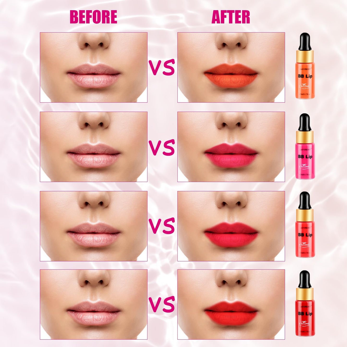 TRESSON BB Lips Serum Starter Kit, Long Wear Lip Treatment Gloss Care Pack