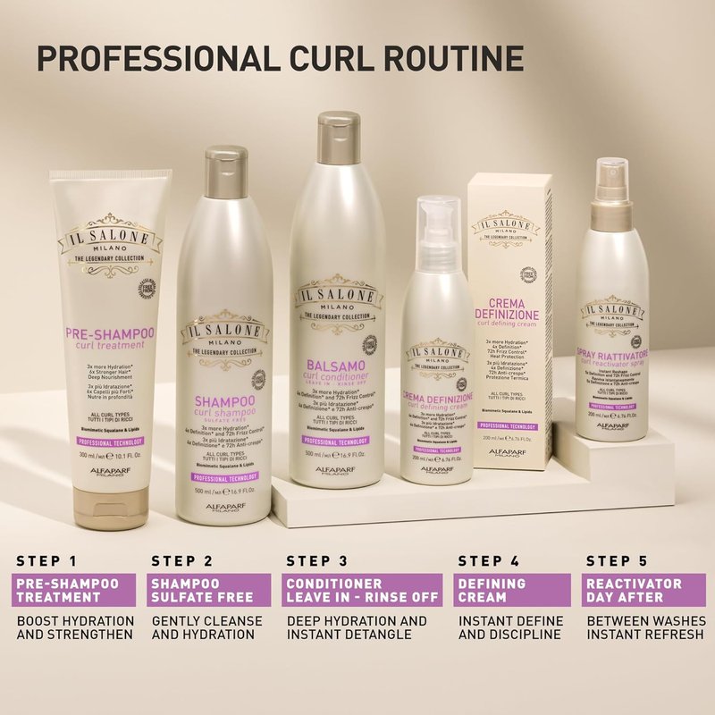 Il Salone Milano Curl Conditioner - Dual Use Leave-In or Rinse Off | Heat Protection & Hydration for All Curl Types (16.9 fl oz)