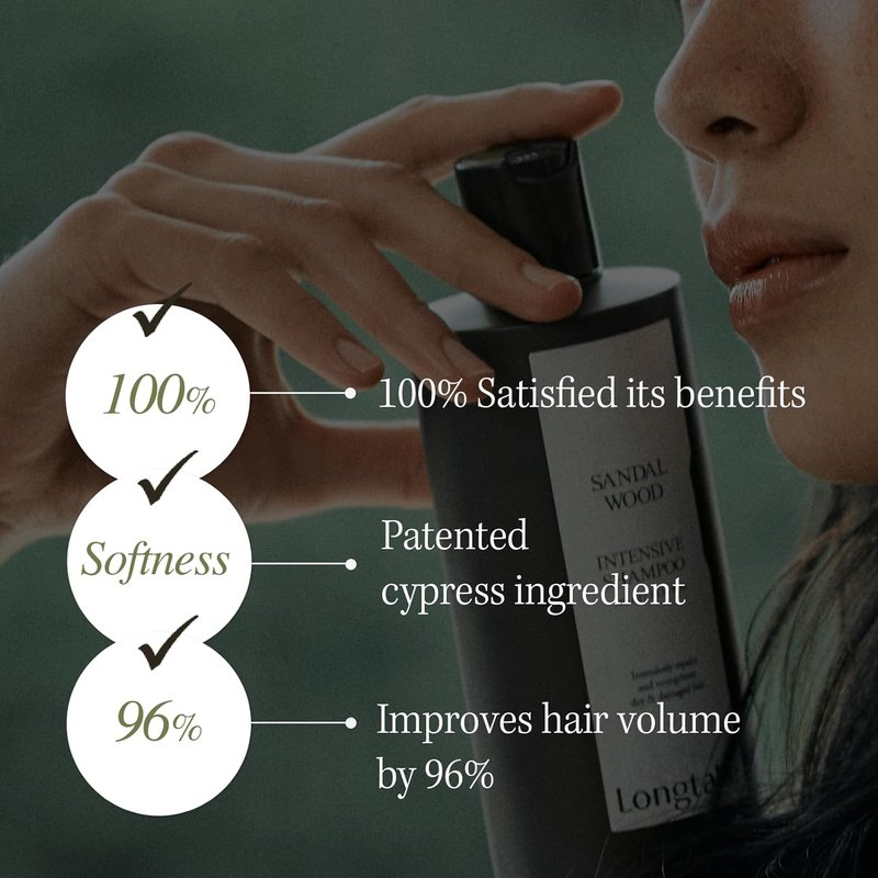 Sandalwood Intensive Hair Shampoo & Treatment Mask Set | 10.1 Fl Oz & 6.76 Fl Oz - Repair Dry, Damaged Hair