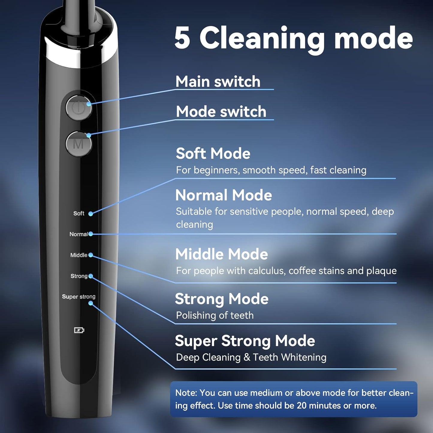 Rechargeable Tooth Polisher - 5 Replacement Heads & Cleaning Modes | USB Waterproof Stain Remover for Adults & Kids