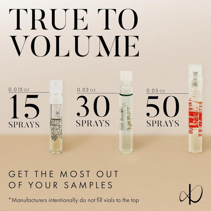 Infinite Scents Perfume & Cologne Samples – 12 Designer Fragrances (6 for Men, 6 for Women) His & Hers Discovery Set