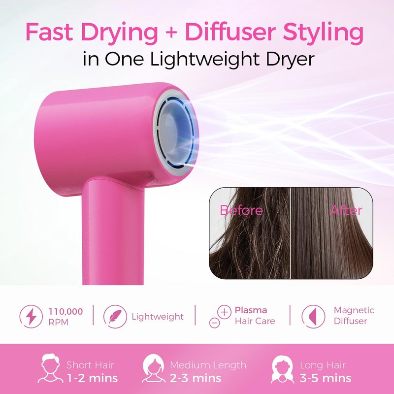 Tideway Hair Dryer Professional High-Speed Ionic Blow Dryer 110,000 RPM, Compact Hair Dryer with Magnetic Diffuser, Fast Drying with Brushless Motor Low Noise Smart Temperature Control-H11