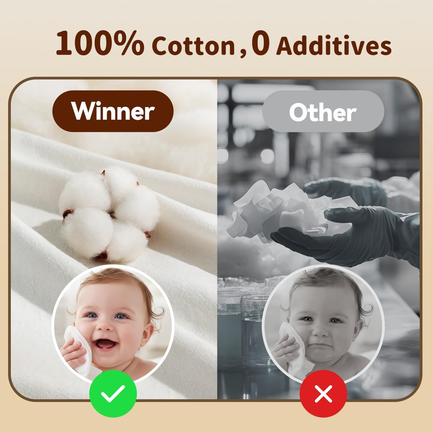 Winner 100% Cotton Dry Wipes, USDA Certified Baby Wipes, Soft & Gentle, Hypoallergenic & Unscented for Baby Sensitive Skin, Use Wet/Dry for Diaper Changes, Meals & Cleanup, Pack of 6, 600 pcs