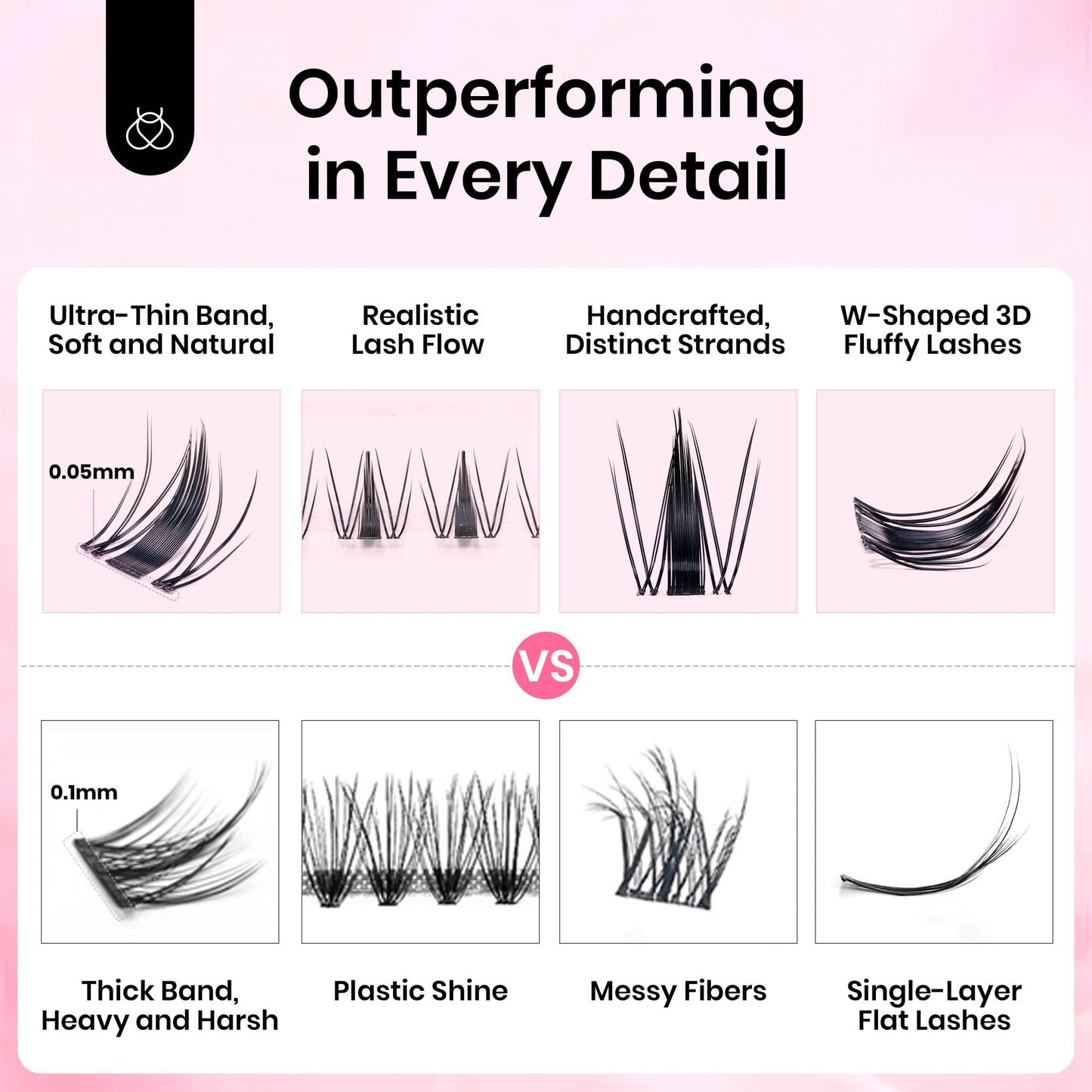 Beetles Lash Clusters Kit Dramatic Fluffy Lash Extension Kit 100 Pcs CC Curl 9-16mm False Eyelash Extension Set with 2-in-1 Bond and Seal Remover Brush Tweezers Eyelash Clusters Tempt KVT082