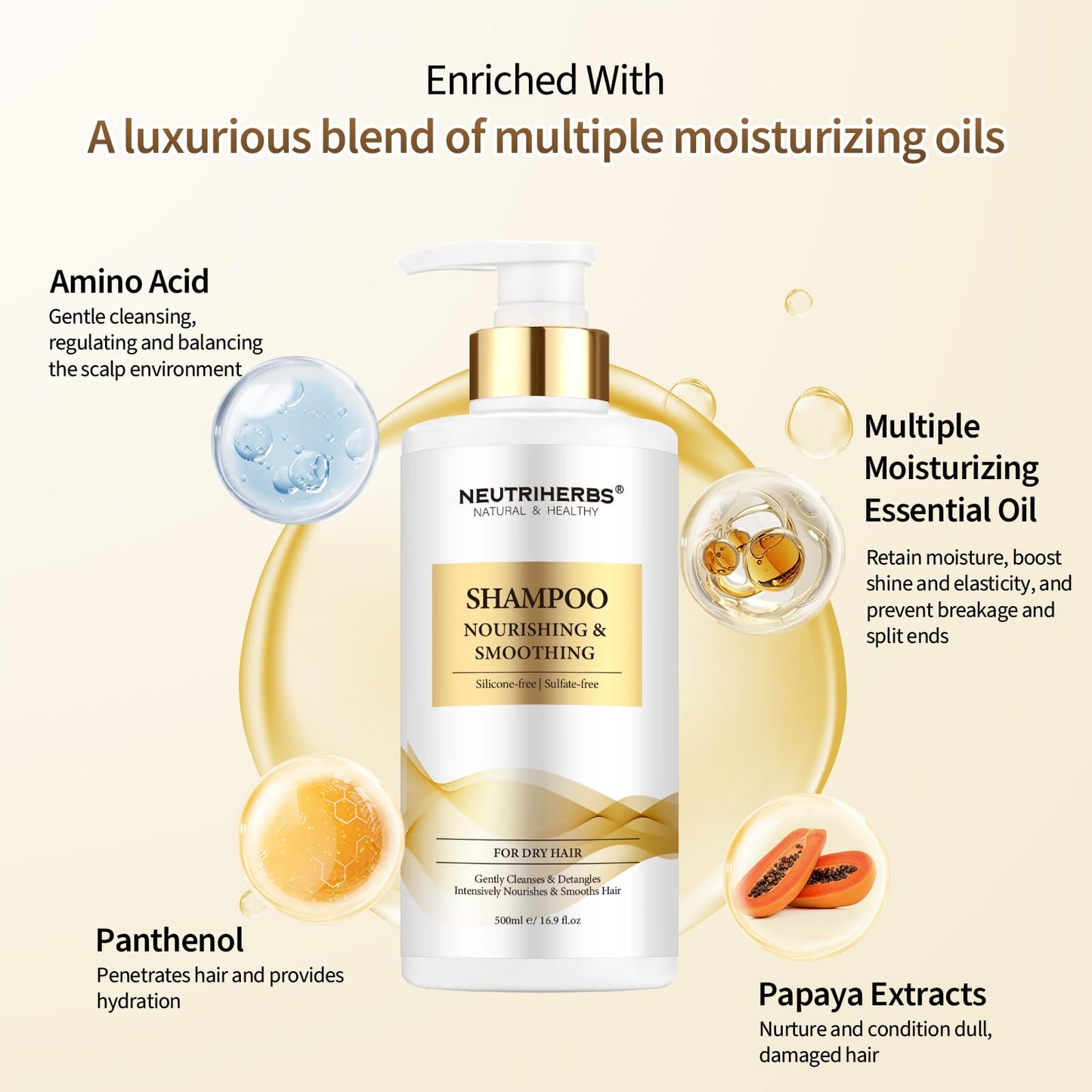 Neutriherbs Shampoo For Dry, Frizzy,Furious and Split Hair, Nourish, Smooth Hair Wash With Essential Oil - 16.9 Fl Oz