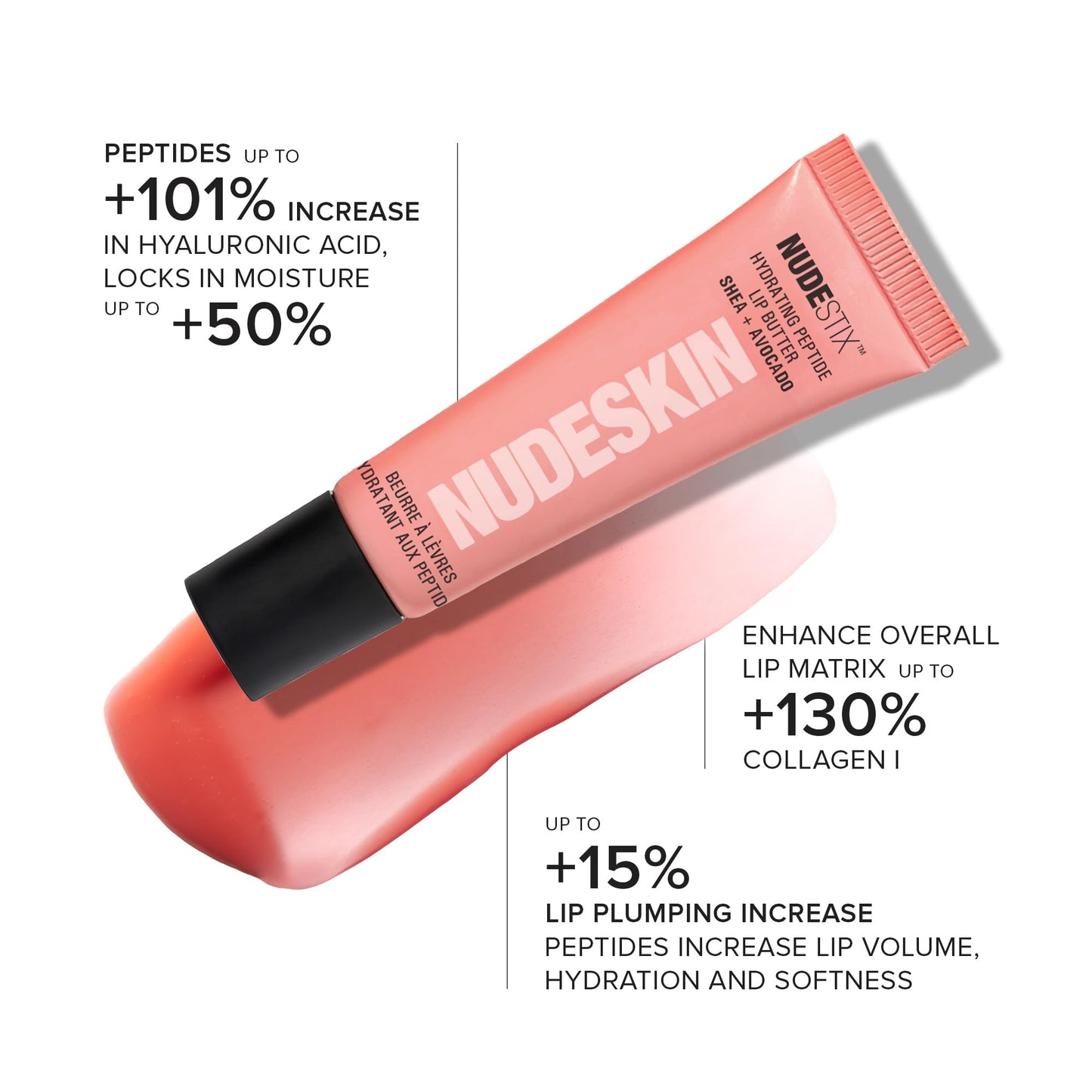 Nudestix Hydrating Peptide Lip Butter – Glossy Lip Balm with Avocado, Shea Butter & 2% Peptides for Hydration & Plumping | Clean, Vegan & Cruelty-Free - Candy Kiss