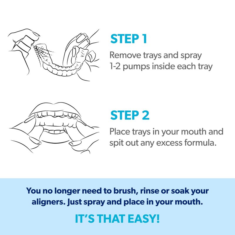 EverSmile AlignerFresh Cleaning Spray for Invisalign and All Clear Aligners and Retainers – On-the-Go Cleaning & Teeth Whitening, Kills Bacteria, Fights Bad Breath – Mint Flavor, 10ml (6 Pack)