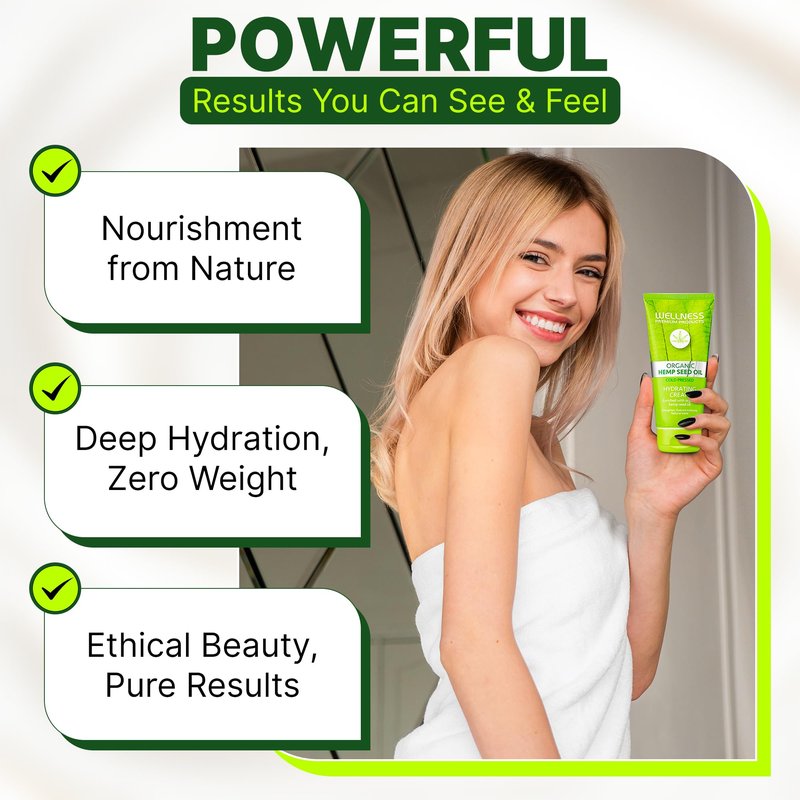 Wellness Premium Products Intensive Hydrating Cream | Hemp-Infused Hair Styler & Moisturizer for All Hair Types | Tames Frizz, Adds Shine & Strength | Vegan & Paraben-Free, 180ml
