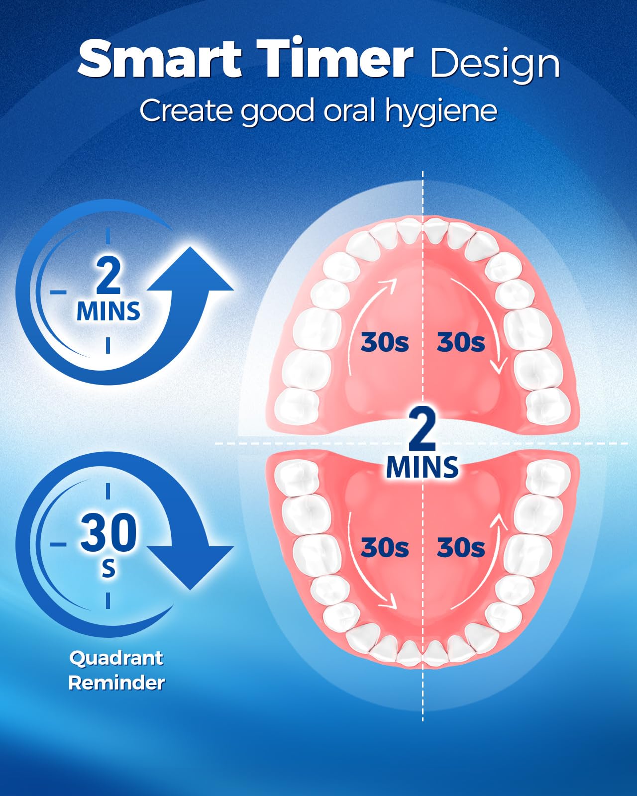 TEETHEORY Rotating Electric Toothbrush for Adults with 8 Brush Heads (2 Types), 4 Modes Deep Clean Electric Toothbrush with Rechargeable Power and 2 Min Smart Timer Grayish