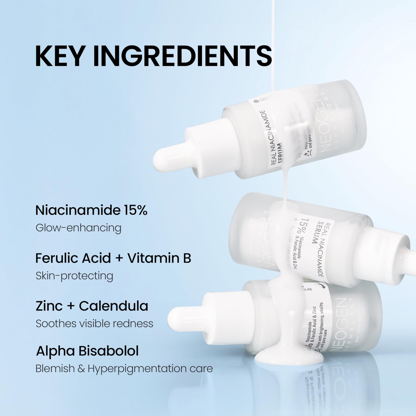 DERMALOGY by NEOGEN Real 15% Niacinamide Serum - Pore Minimizing & Even-Tone Face Serum with Zinc & Ferulic Acid for the Look of Dark Spots & Oil Control, Vegan, Korean Skin Care 1.01 oz (30 ml)