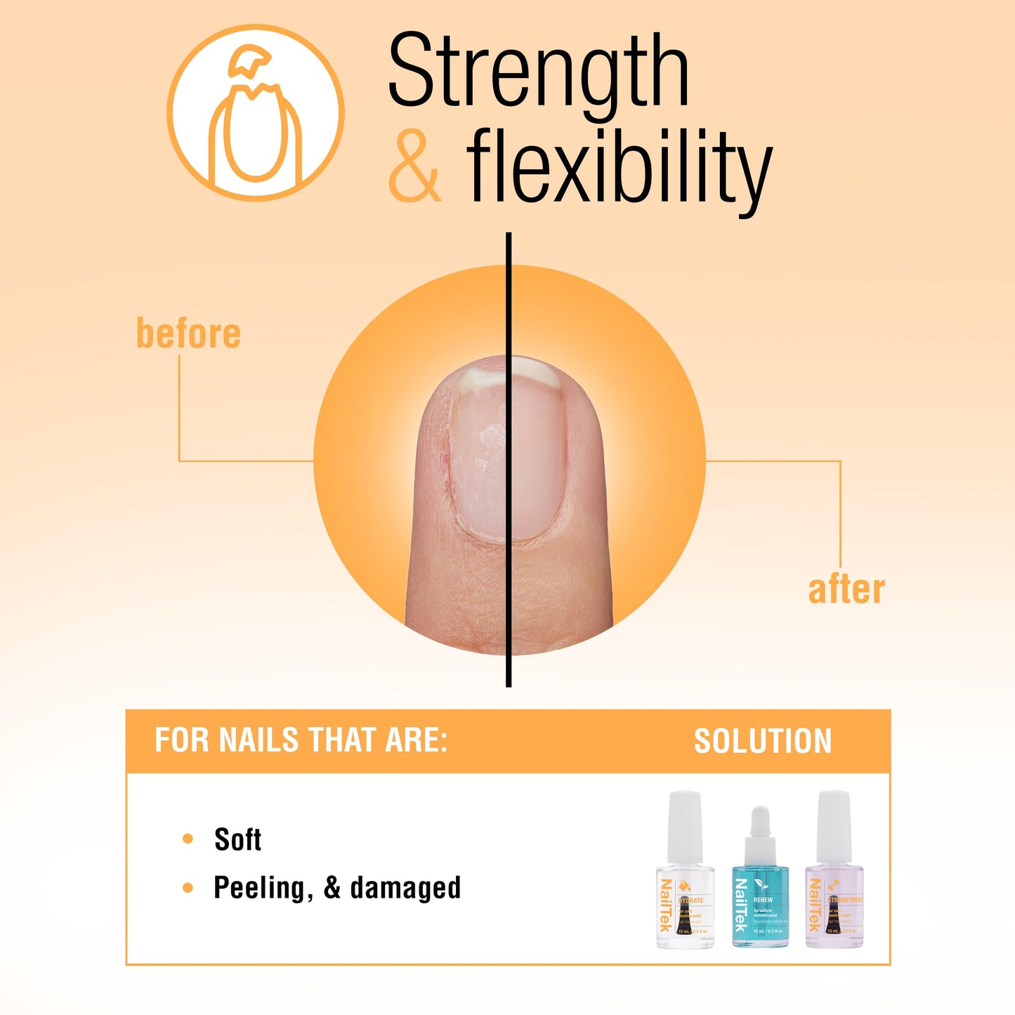 Nail Tek Formula 2 Nail Strengthener Polish – Protein-Enriched Repair Treatment for Soft, Peeling & Weak Nails, Restore Nails Strength, 0.5 fl oz