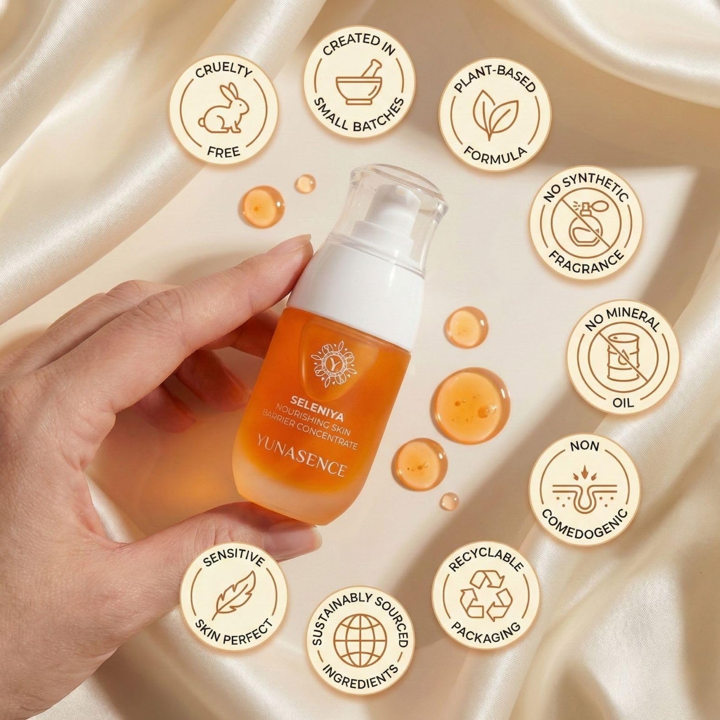 Yunasence SELENIYA Nourishing Skin Barrier Concentrate Oil, with Ceramide, Peptide, Microalgae, Selenium, 1oz For sensitive, compromised, thin, dry skin and rosacea.