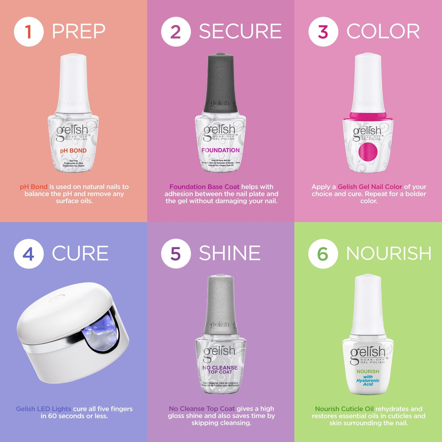 Gelish TPO-Free Up in The Air Collection – Got Some Altitude, 15mL