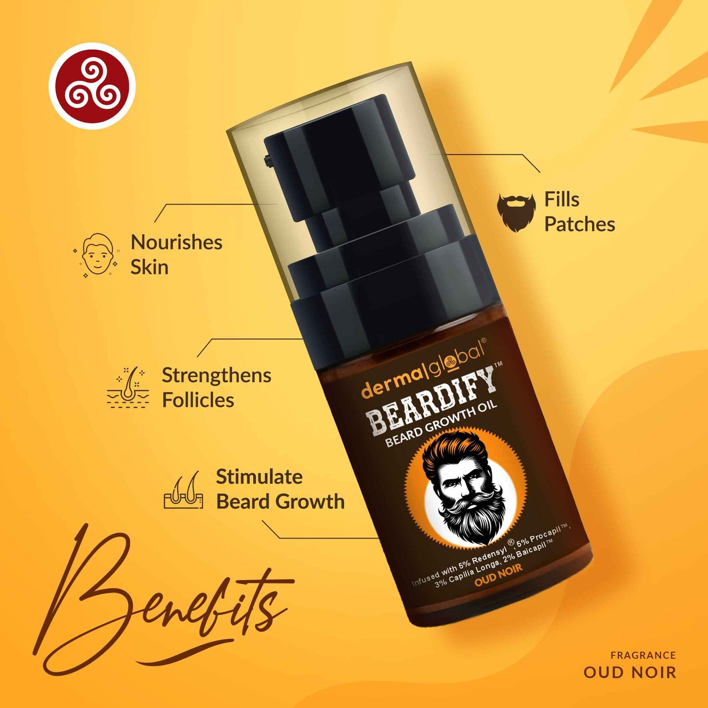 Derma Global Beardify™ Beard Growth Oil – Advanced Beard Thickening & Fast Growth Formula with 25% Clinically Proven Active Ingredients with 5% Redensyl | 5% Procapil | 3% Capilia Longa | 2% Baicapil