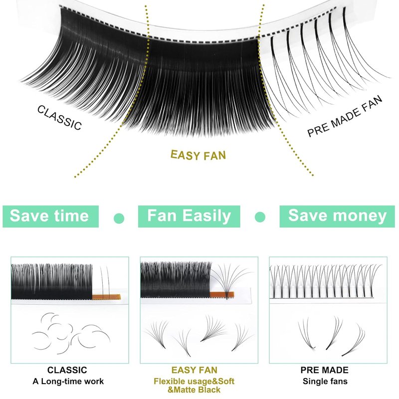 Volume Lash Extensions - Easy Fan CC 0.03 | Rapid Blooming C D Curl 9-20mm Mega Volume