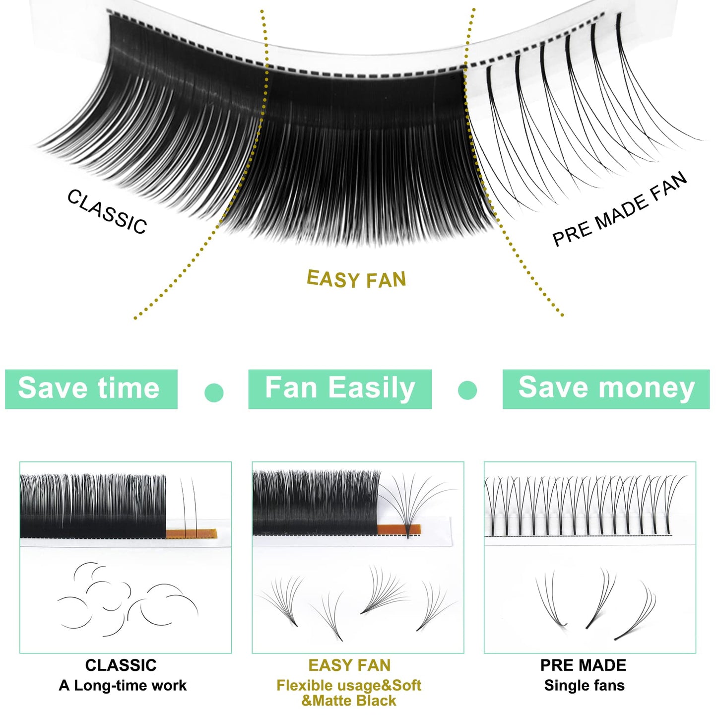 Easy Fan Volume Lashes D-0.10-9-16 Volume Lash Extensions Flowering Lash Extensions Rapid Blooming .03 .05 .07 .10 Lashes Rapid Blooming Eyelash Extensions C D curl(DD-0.03,9-16mix)