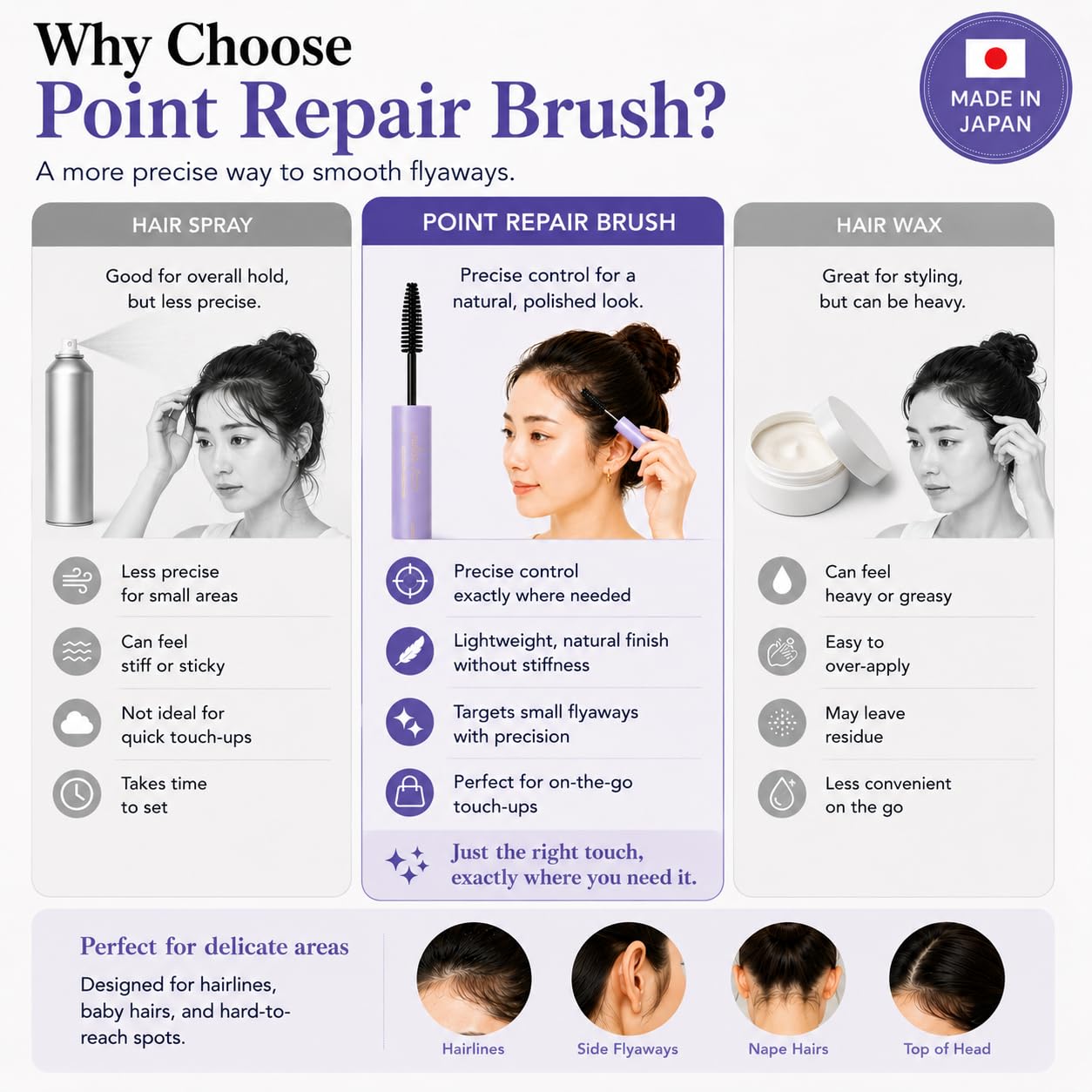 Plus eau Point Repair Super Hard Hair Finishing Stick - Extra Strong Baby Hair & Edge Control, Hair Mascara for Slick Back & Bangs, Made in Japan, Jasmine & Lily Scent