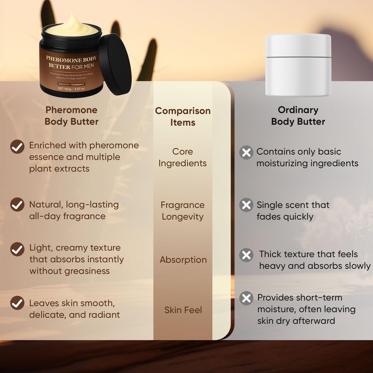 WXDOAU Pheromone Body Butter For Men | Cologned Skin Cream with Shea Butter, Cocoa Butter & Coconut Oil | Moisturizing, Long-Lasting Fragrance, Non-Greasy, Alcohol-Free, Vegan 5oz