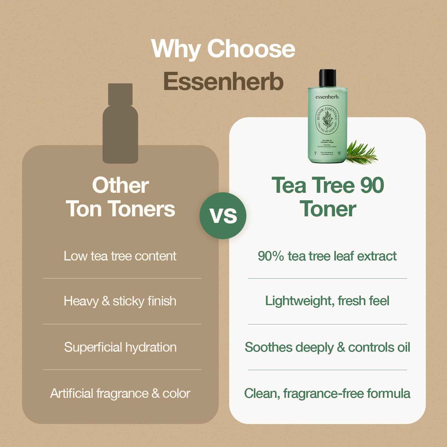 ESSENHERB Tea Tree 90 Calming Toner | Vegan | Real Tea Tree | Sebum Control | Mild Formula, Korean Skincare (320ml, 10.82oz)