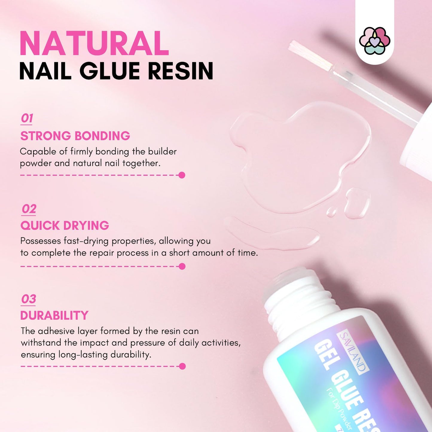 SAVILAND 60g Nail Repair Kit for Split Damaged Nails: 3 Mins Air Dry Quick & Easy Instant Broken Nail Repair Natural Clear & Pink Dip Powder with 21ml Nail Glue Emergency Home & Salon Use