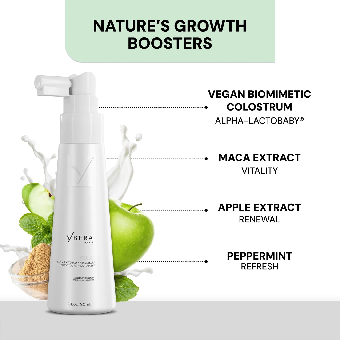YBERA VELLO SERUM FOR THINNING HAIR with Advanced Technology ALFA-LACTOBABY, Scalp Serum for Hair Growth, Anti Hair Loss, Hair Regrowth for Men and Women, 90ML