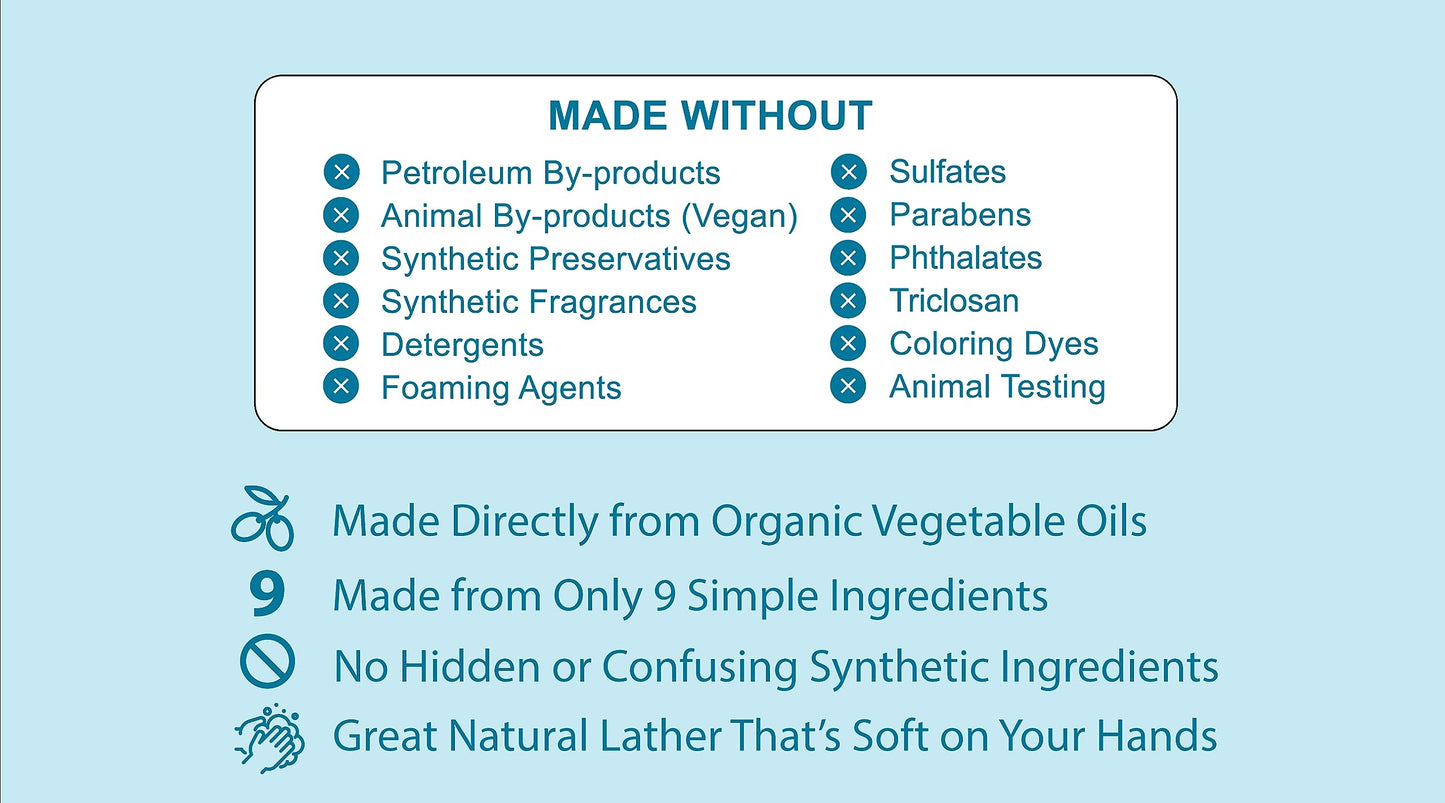 Clear Consumption All Natural Lavender Plant-Based Foaming Hand Soap Refill - Made Directly from Organic Vegetable Oils, 64 oz