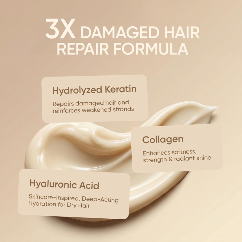 SUNATORIA Keratin Hair Mask - Deep Repair for Dry, Damaged Hair - Hydrolyzed Keratin, Hyaluronic Acid, Argan Oil and Collagen - Sulfate-Free, Paraben-Free| 8.5 fl oz