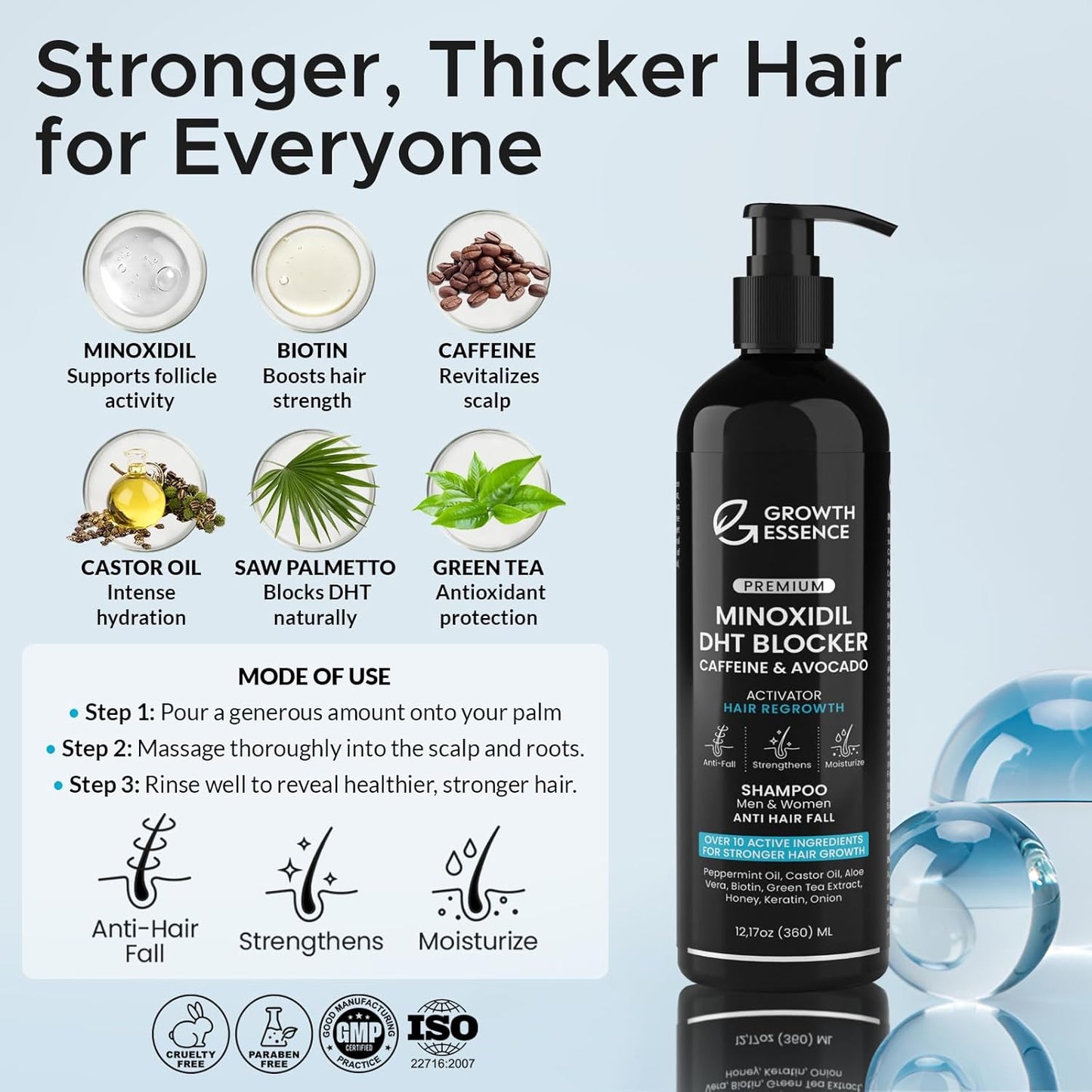 Minoxidil & Biotin Shampoo for Hair Growth - Caffeine, Castor Oil & Onion Infused | DHT Blocker for Thicker, Healthier Hair