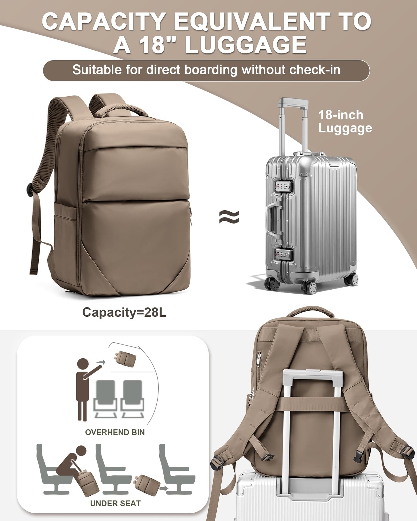 CADOLIM Large Travel Backpack Carry On Flight Approved Carry On Backpack For Women Airplanes Backpack For Travel Backpacks