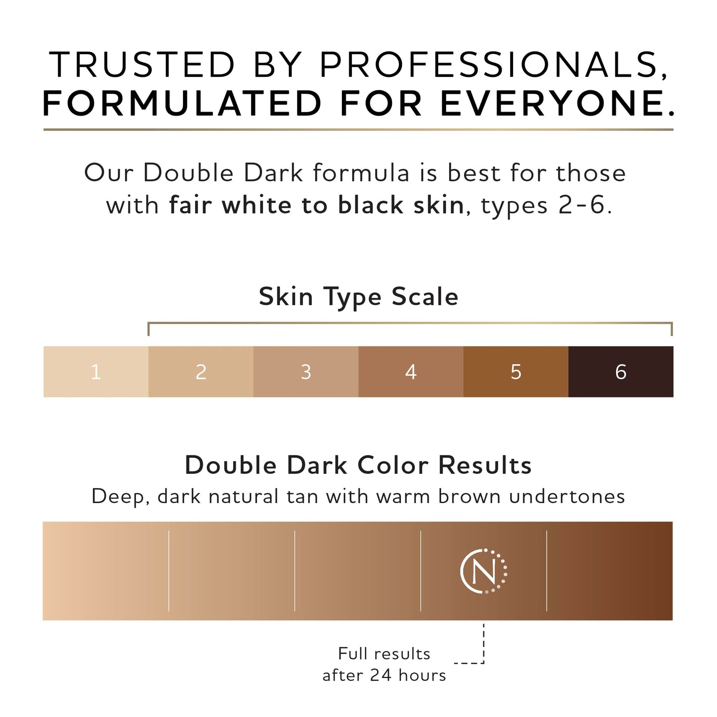 Norvell Premium Spray Tan Solution Double Dark 8 fl oz – Professional Sunless Tanning Formula for Deep Rich Bronze Glow, Streak Free, Fast Drying, Long Lasting Color