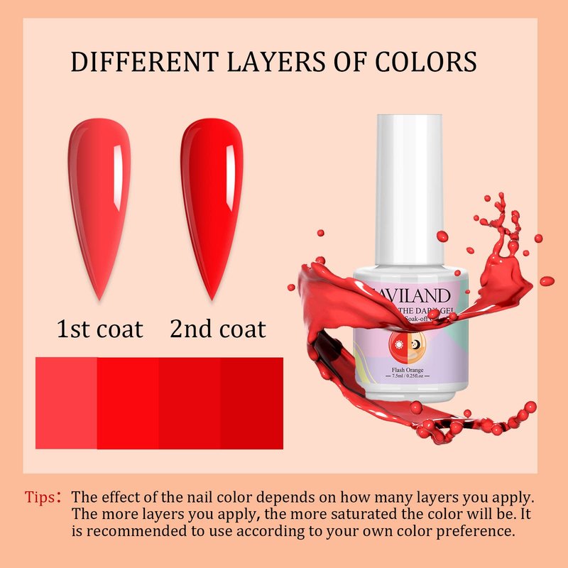 SAVILAND Glows in The Dark Nail Polish Set 24 Holiday Brighrly Colors Luminous Quicking-drying U V Neon Gel Nail Polish Set Reflective Glow Effect Full Coverage Easy to Use Gel Polish Holiday Gifts