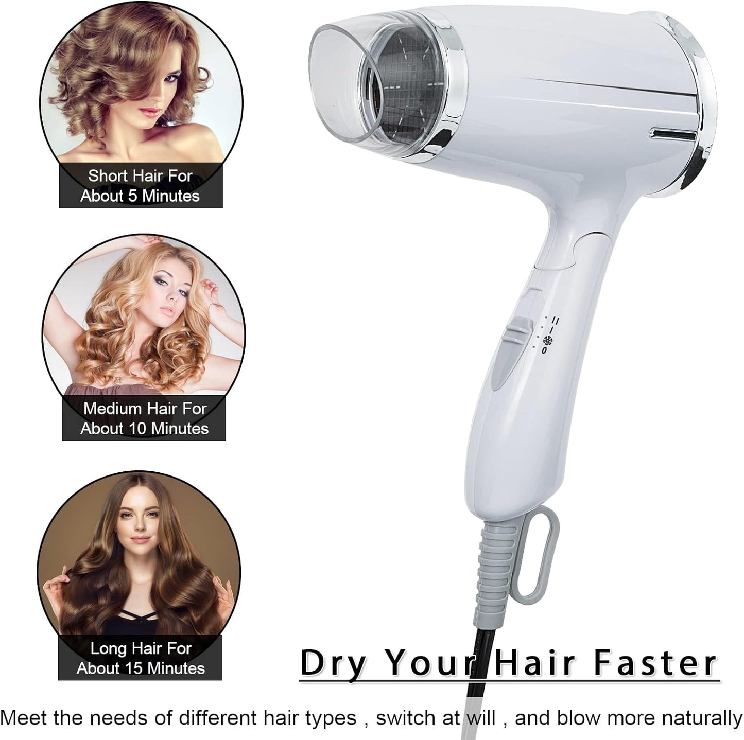 Folding Travel Hair Dryer - Compact & Lightweight Mini Blow Dryer | 8x7 Inch, Low Noise, Multiple Heat Settings (White)