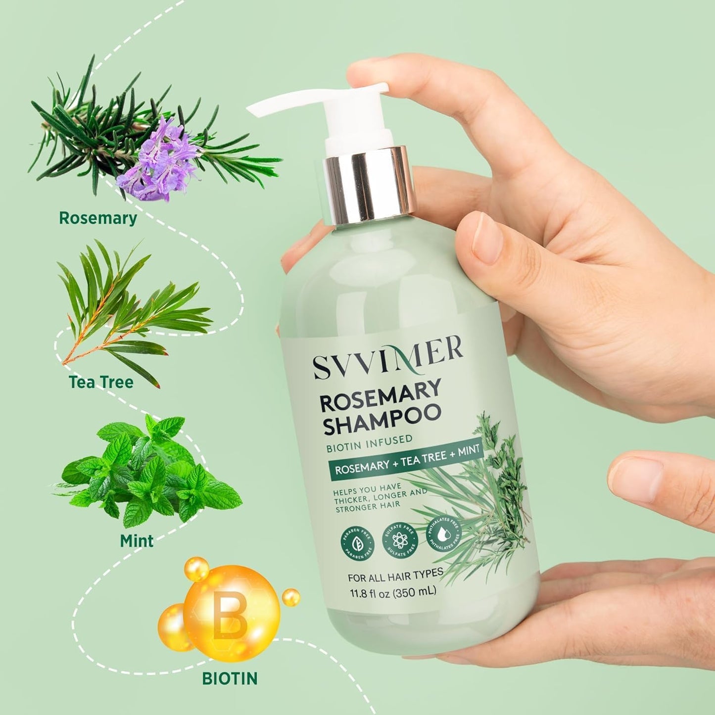 Svvimer Hair Thickening Shampoo and Conditioner - Rosemary Shampoo with Biotin Tea Tree Oil Mint for Thinning Hair - Sulfate Free for Women and Men