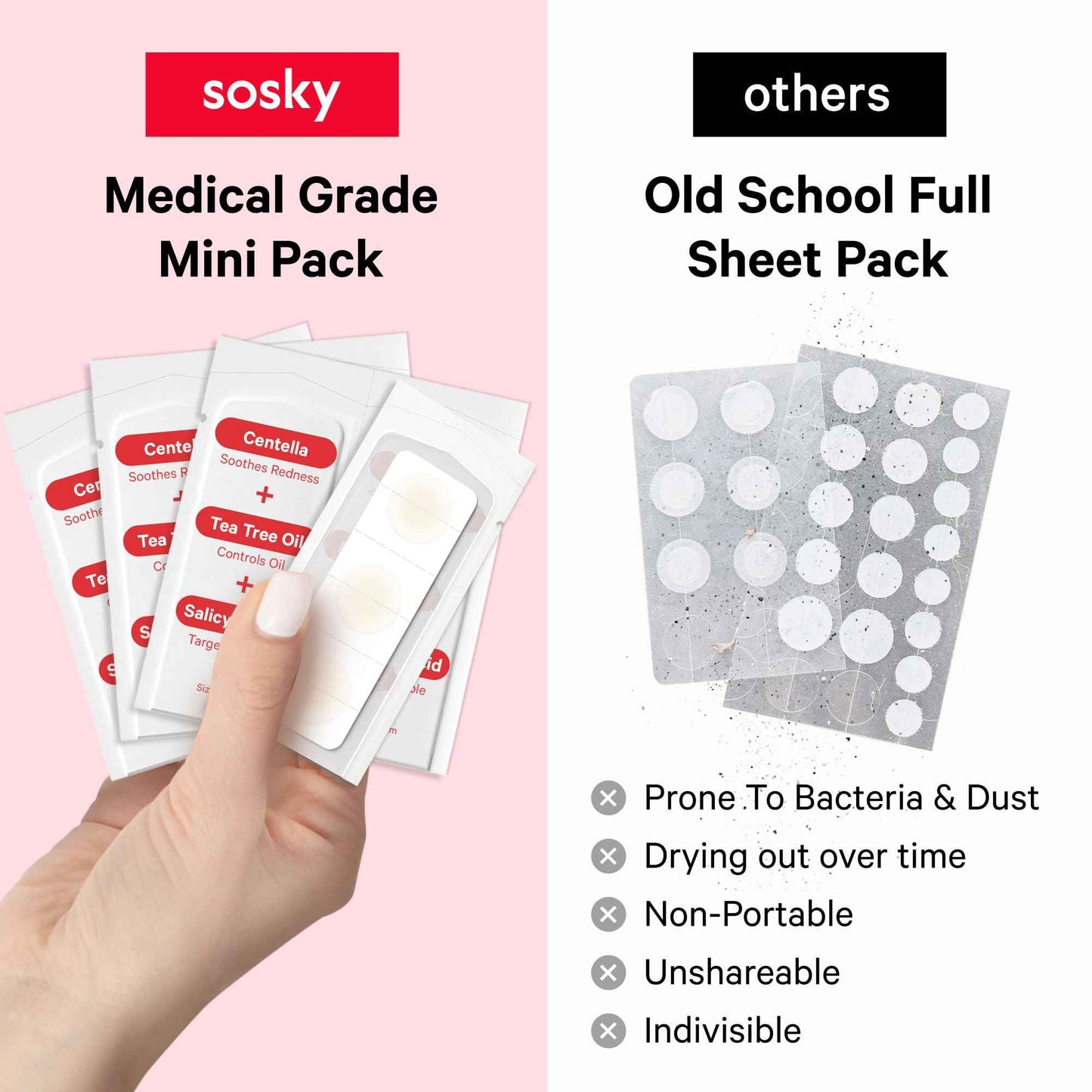 Sosky Pimple Patches for Face, FSA HSA Eligible Invisible Hydrocolloid Acne Patches, Pimple Patches for Covering Zits, Blemishes with Salicylic Acid 2 Sizes 48 Count and 96 Count