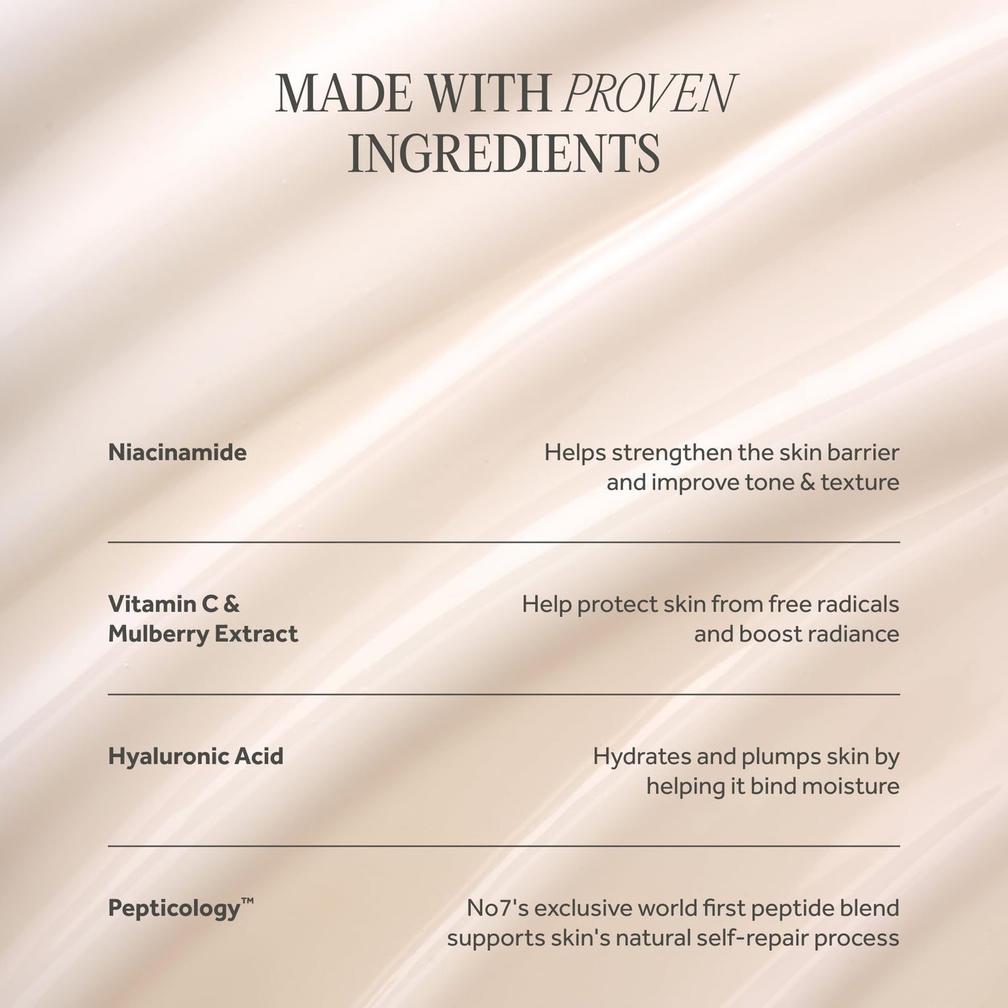 No7 Future Renew Damage Reversal Face Serum - Fast-Absorbing Peptide Serum to Help Visibly Reduce Fine Lines & Wrinkles - Enriched with Hyaluronic Acid & Niacinamide to Combat Dryness (1.69 Fl Oz)