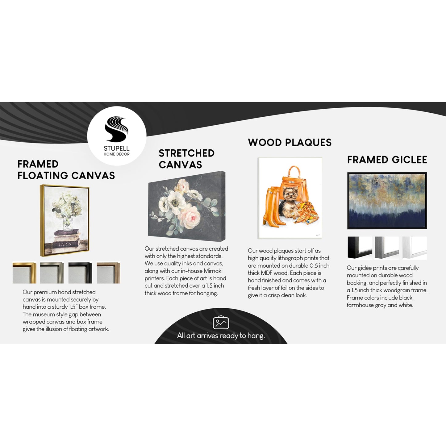 Stupell Industries 'Beauty Begins Fashion Perfume', Framed Giclee Art, White, 20 x 16 Inches, Easy to Hang and Sturdy, Made in USA, by Amanda Greenwood