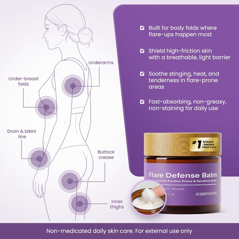 Easment Hidradenitis Suppurativa Flare Defense Balm: 2oz Science-Backed Daily Protection for Flare-Prone, Bump-Prone Skin – Microsilver BG™, Zinc Oxide & Botanical Blend – Non-Greasy, Non-Staining