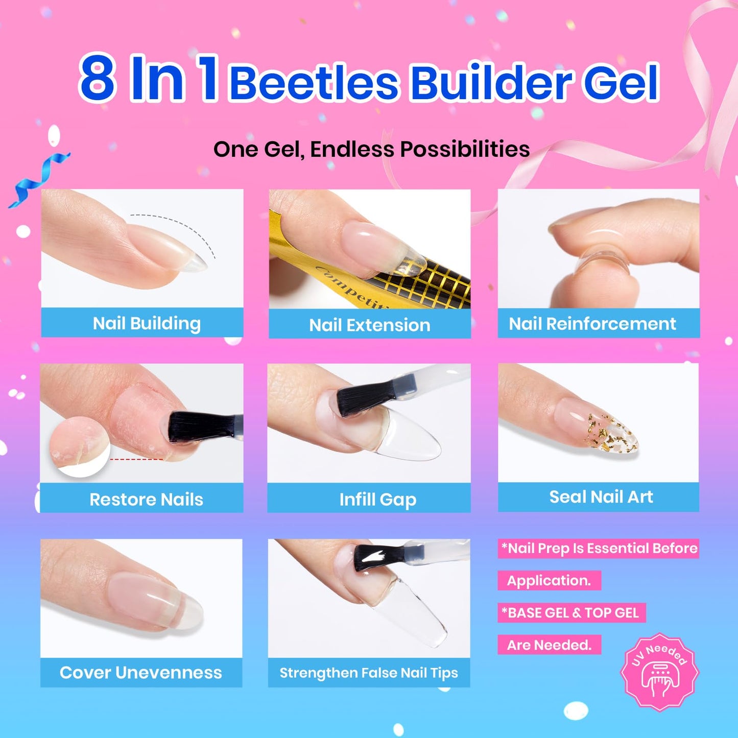 Beetles Builder Gel for Nails,2 Pcs 8 in 1 Clear Building Gel,for Strengthening Natural Nail Instant Apex & Extension for DIY Salon at Home,Friendly for Beginner,UV LED Lamp Cured,Gifts for Women