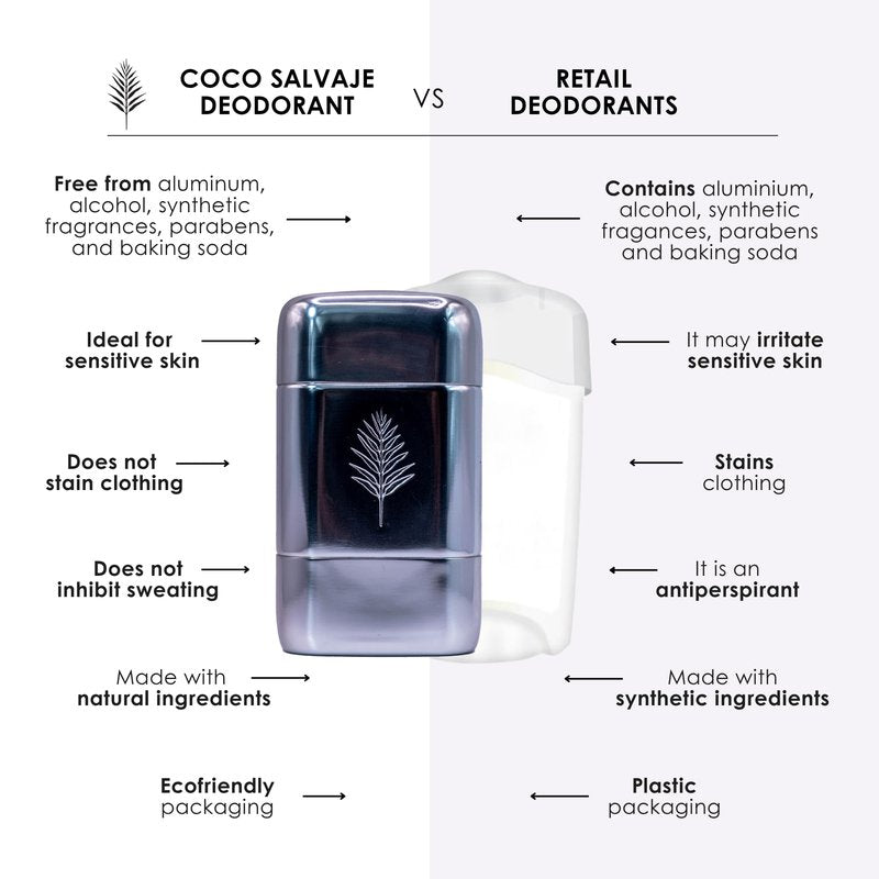 COCO SALVAJE Natural Deodorant Starter Kit for Women & Men | Aluminum Free with Magnesium | Non toxic, Vegan, Hypoallergenic and Pregnancy Safe | 2.11oz Refill & Metal Case (LAS VELAS (Minty))